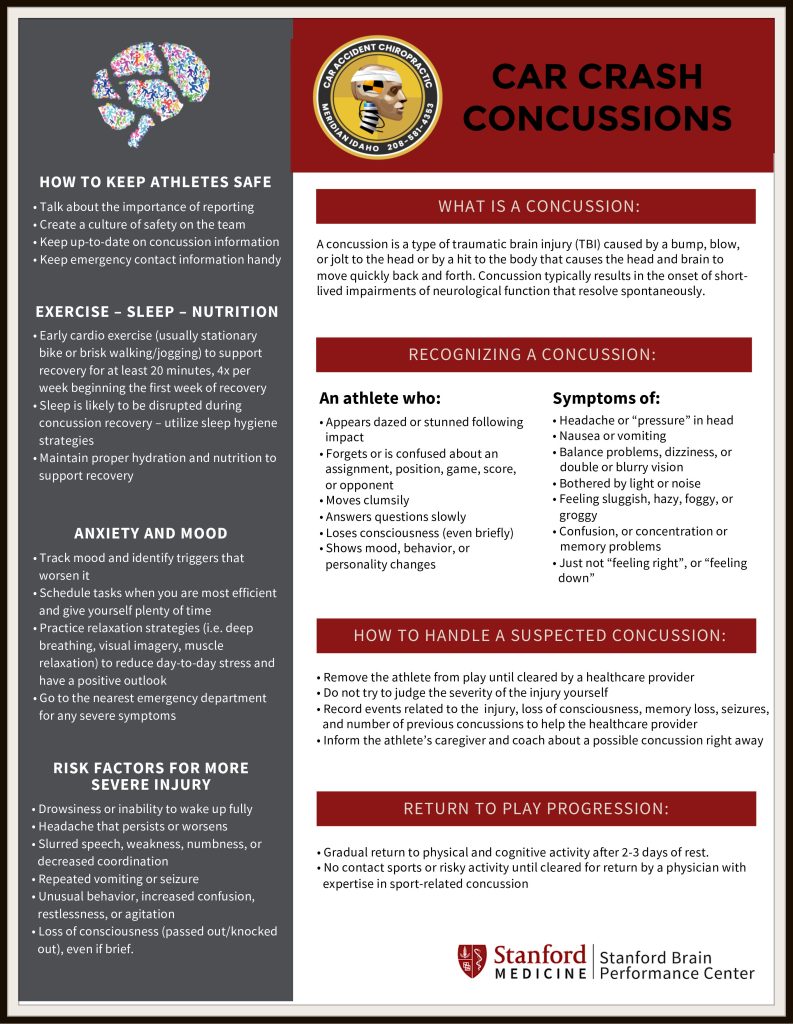 Image of Car Crash Concussion Headaches